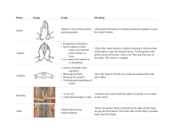 Name Image Usage Meaning Anjali Mudra is very often used for