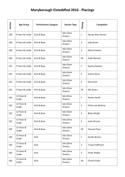 Maryborough Eisteddfod 2016
