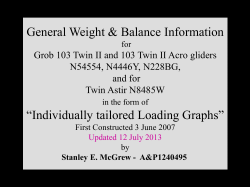 effective weight change effects