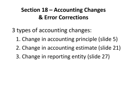 Changes in Inventory Method