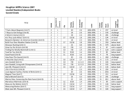 Second Grade Leveled Reader List