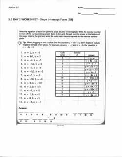 A-U5-WS5.3 d1 Slope-Intercept Form