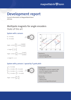 Development report - Magnetfabrik Bonn