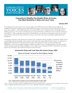 Connecticut`s Wealthy Pay Smaller Share of Income Than Most