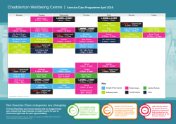 Our Exercise Class categories are changing