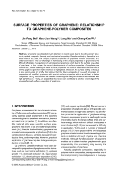 SURFACE PROPERTIES OF GRAPHENE: RELATIONSHIP TO