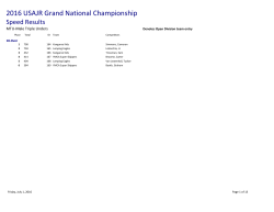 2016 USAJR Grand National Speed Results