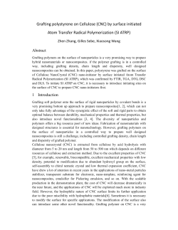 Grafting polystyrene on Cellulose (CNC) by surface initiated Atom