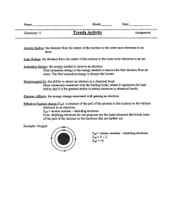 Key - Sardis Secondary