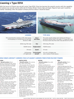 Chinese aircraft carrirers rev1