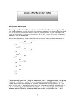 Electron Configuration notes