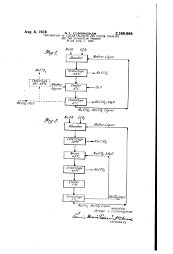 &Agrave;llg- 8, 1939 G. L. CUNNINGHAM 2,169,066