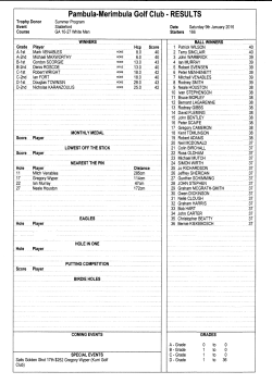 Results Sheet Saturday 9th January 2016
