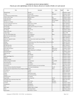 CHANSONS LES PLUS DEMAND&Eacute;ES
