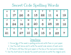 4. Secret Code Word