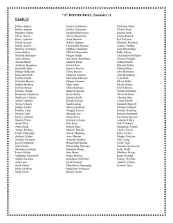 1st Semester Honor Roll 2016-17