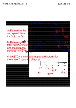 Check for Understanding