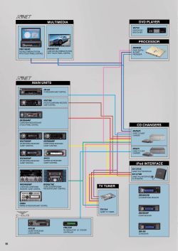 MULTIMEDIA MAIN UNITS DVD PLAYER PROCESSOR