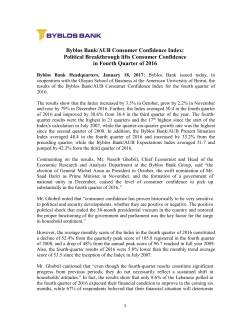 Byblos Bank/AUB Consumer Confidence Index: Political