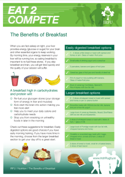 The Benefits of Breakfast