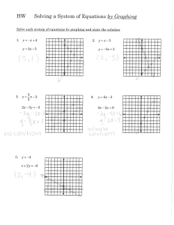 HW Solving a System of Equations bя/Graphing