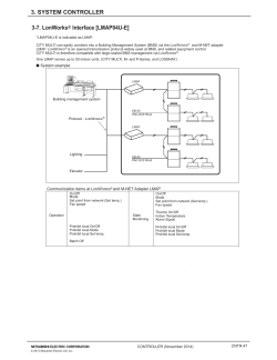 3-7. LonWorks&reg; Interface [LMAP04U