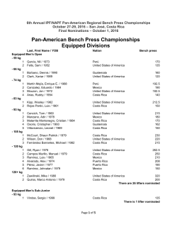 Pan-American Bench Press Championships