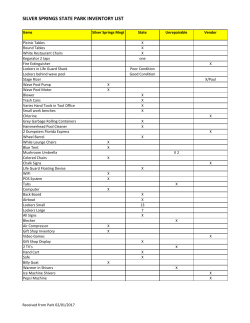 silver springs state park inventory list