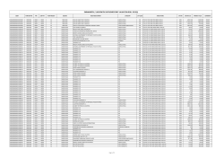 Emnambithi/Ladysmith Supplementary Valuation Roll 2013 (1)