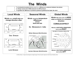 The Winds