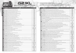 Zoom G2.1KL Patch List - Zoom