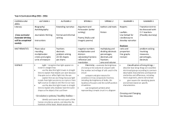 Circulatory system/ healthy bodies &ndash;