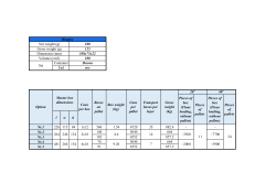 lwh Nr.1 226 115 84 1x12 560 1.54 6720 35 882.4 - - Nr - Gamma-a
