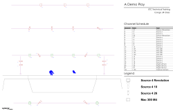 7382 Congojr A Demo Play Plot for exercises
