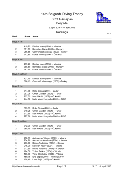14th Belgrade Diving Trophy