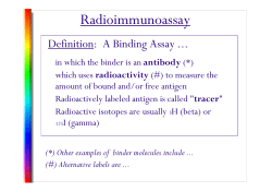 Radioimmunoassay