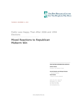 Mixed Reactions to Republican Midterm Win - People