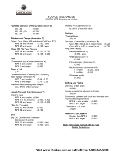ASME B16.36