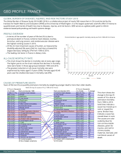 gbd profile: france - Institute for Health Metrics and Evaluation