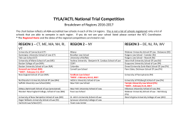 NTC Regional Breakdown