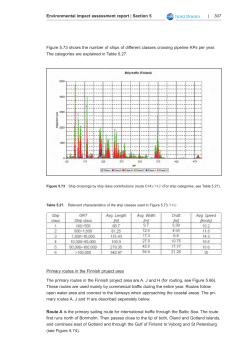 Section 5 - Nord Stream AG