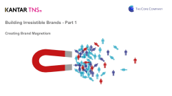 Building Irresistible Brands - Part 1