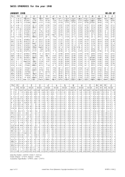 SWISS EPHEMERIS for the year 1948 JANUARY 1948