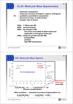 Ch.20 Molecular Mass Spectrometry