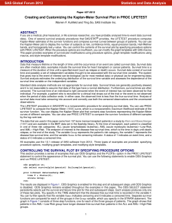 Creating and Customizing the Kaplan