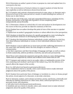 RI.6.6 Determine an author`s point of view or purpose in a text and