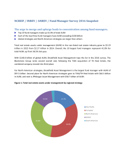 NCREIF / INREV / ANREV / Fund Manager Survey 2016 Snapshot