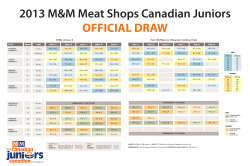 Draw Schedule - MacDonald Island Park