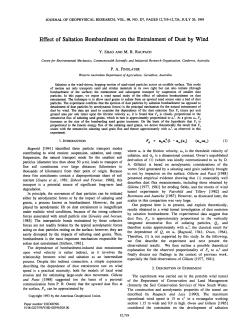 Effect of Saltation Bombardment on the Entrainment of Dust by Wind