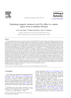 Explaining temporal variation in soil CO2 efflux in a mature spruce